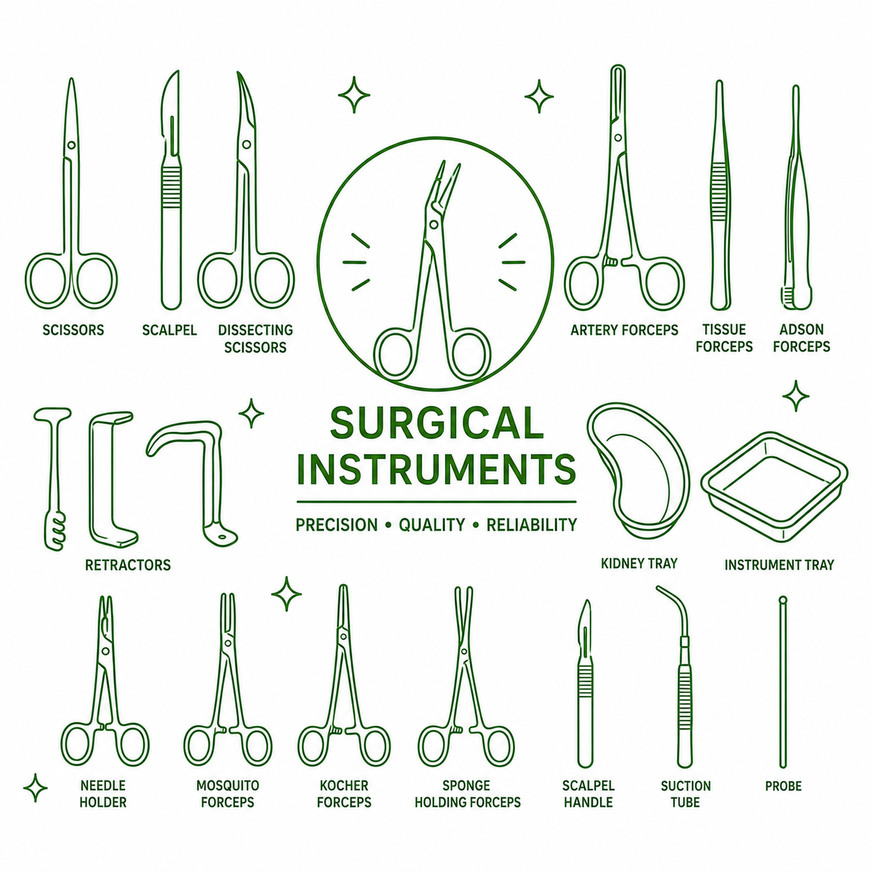 surgical instrument