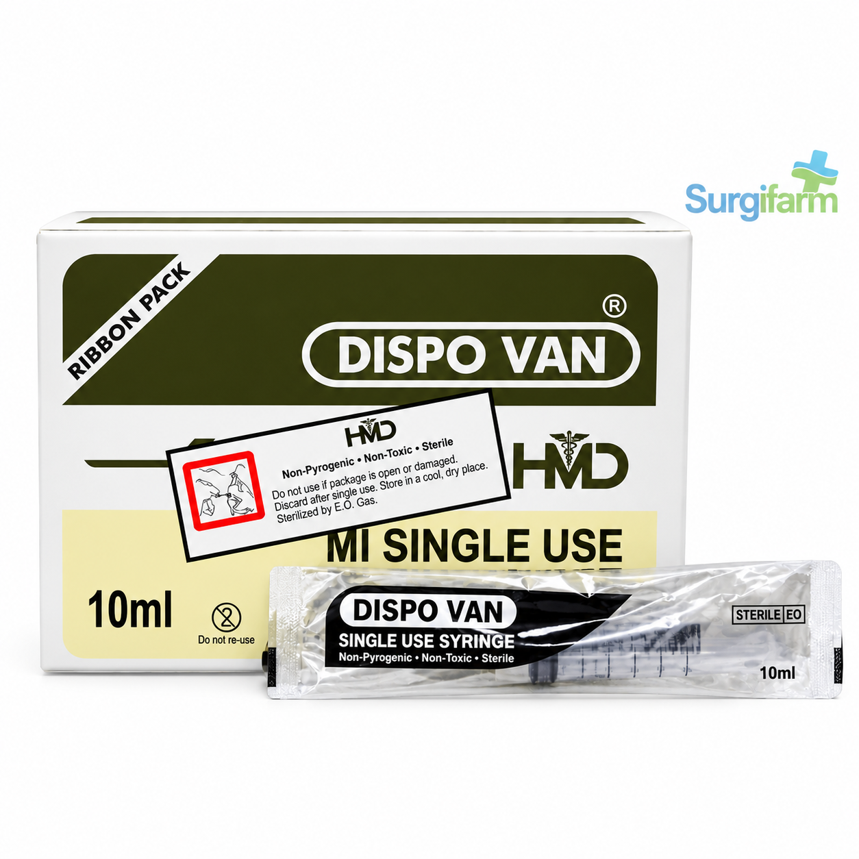 Dispo Van Syringe Packaging on White Dispovan syringe